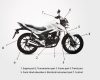 Want to know more about the construction of electric motorcycles? A picture takes you to a full understanding!