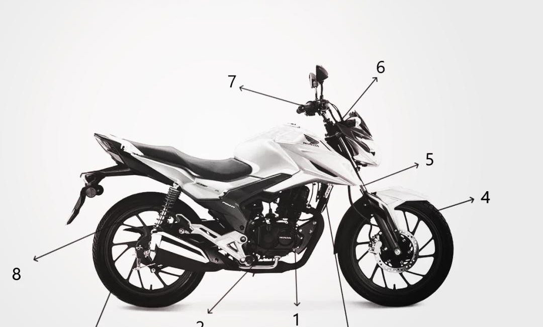 Want to know more about the construction of electric motorcycles? A picture takes you to a full understanding!