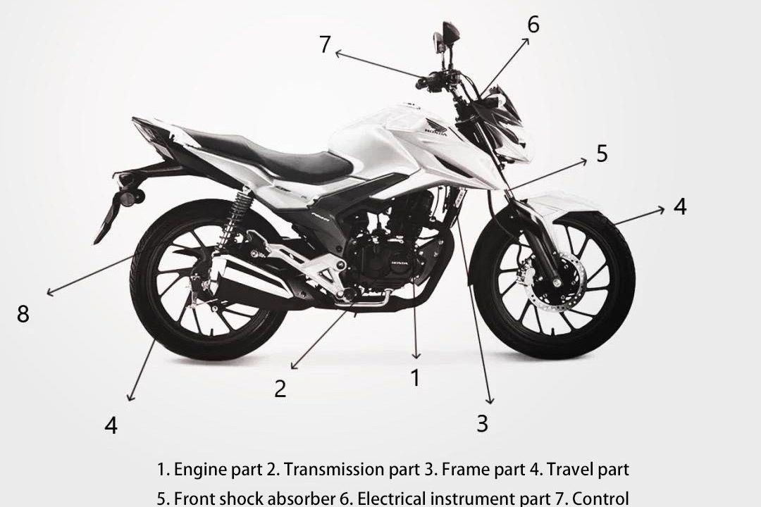 Want to know more about the construction of electric motorcycles? A picture takes you to a full understanding!